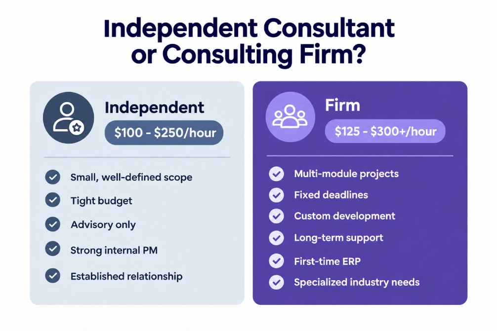 When to hire an independent ERP consultant vs a consulting firm.