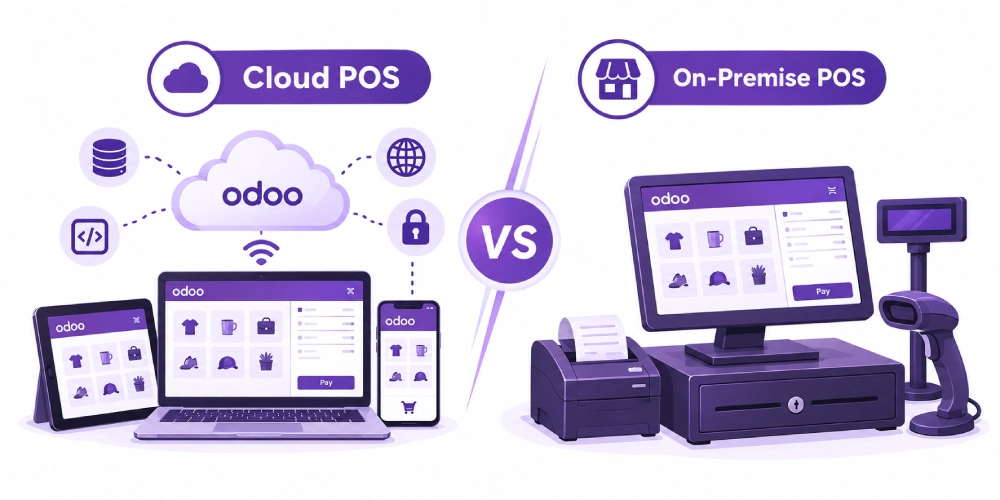 An infographic comparing "Cloud POS" and "On-Premise POS" setups using Odoo software.